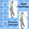 buffalo Golfer 2020 ranking